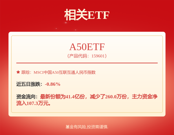 配资网站查询 比亚迪(ADR)（BYDDY.US）5月2日收盘报99.62美元/股，涨4.53%